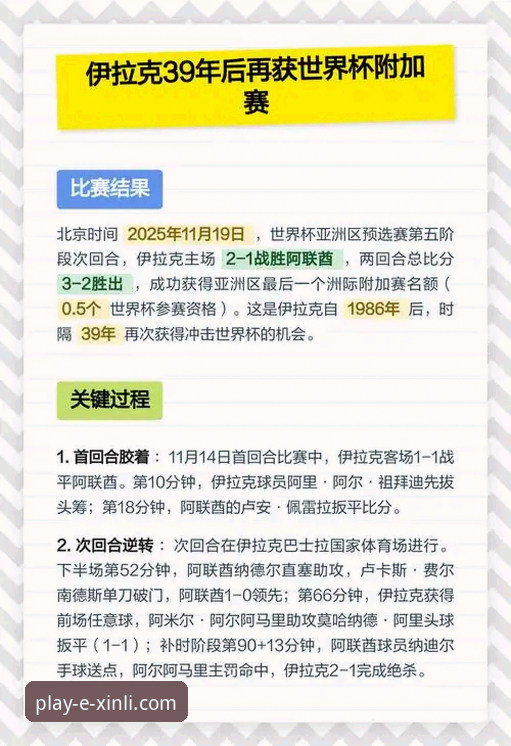世界杯附加赛绝杀实战复盘：民主刚果52年重返舞台的必备知识